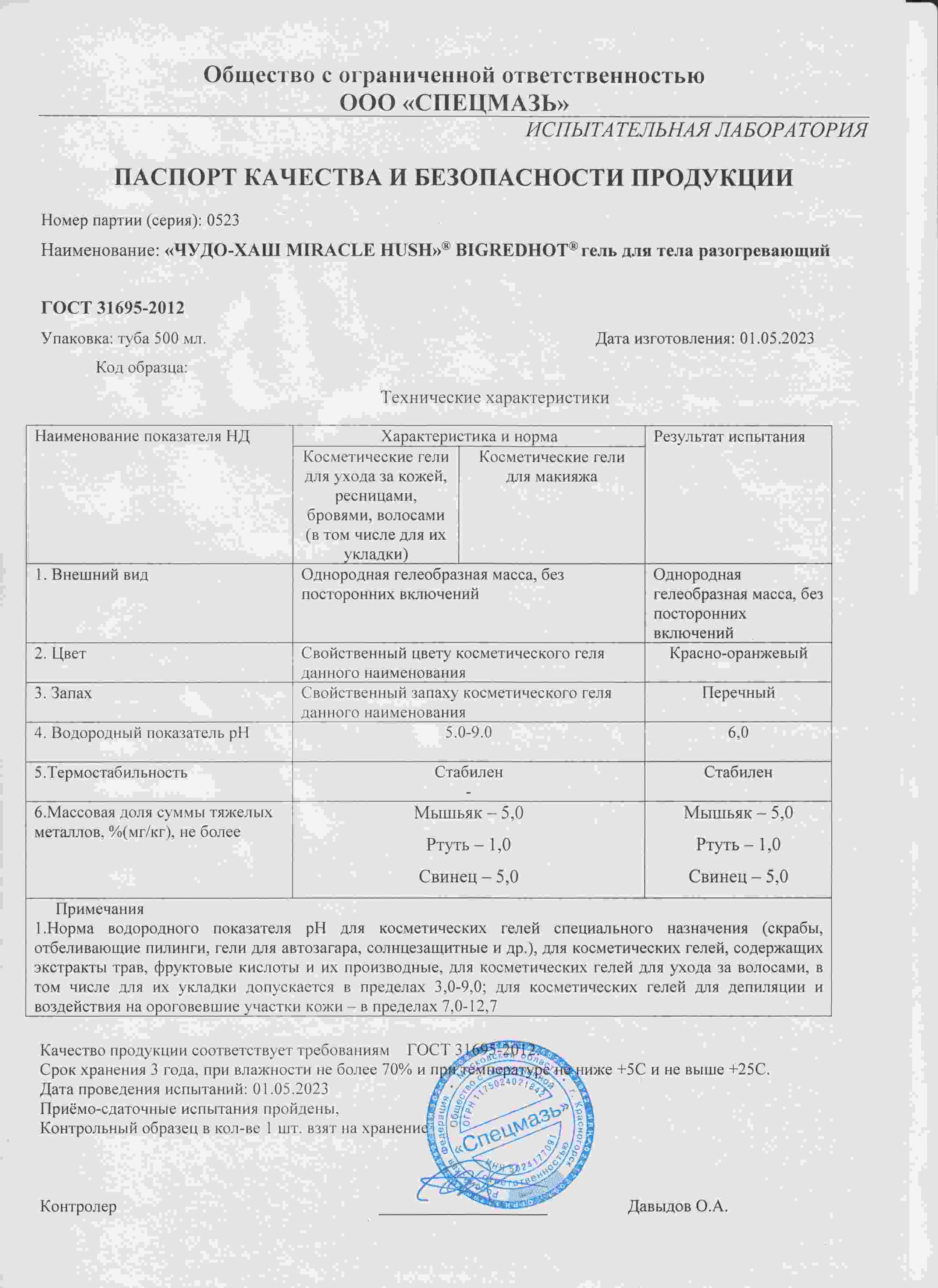 Паспорт №052023